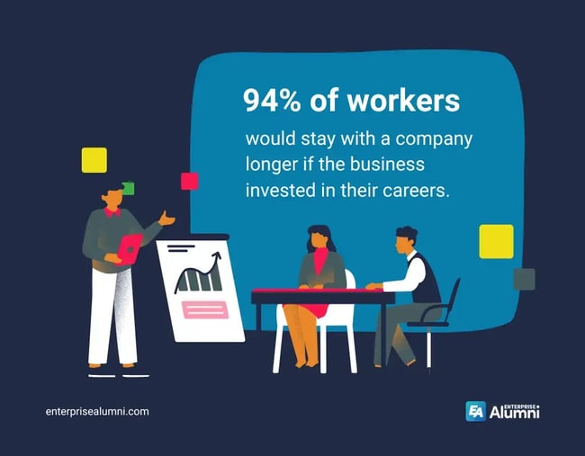 How to Build An Attractive Employer Brand-3