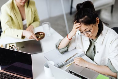 measure content success