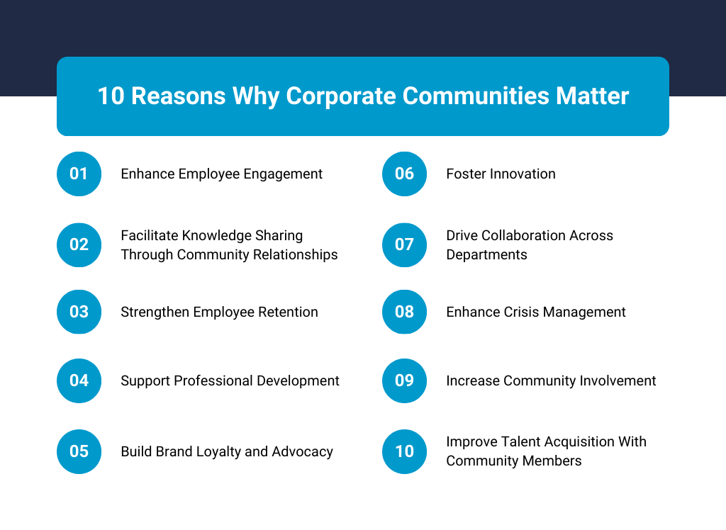 10 Reasons Why Corporate Community Matters-2-min