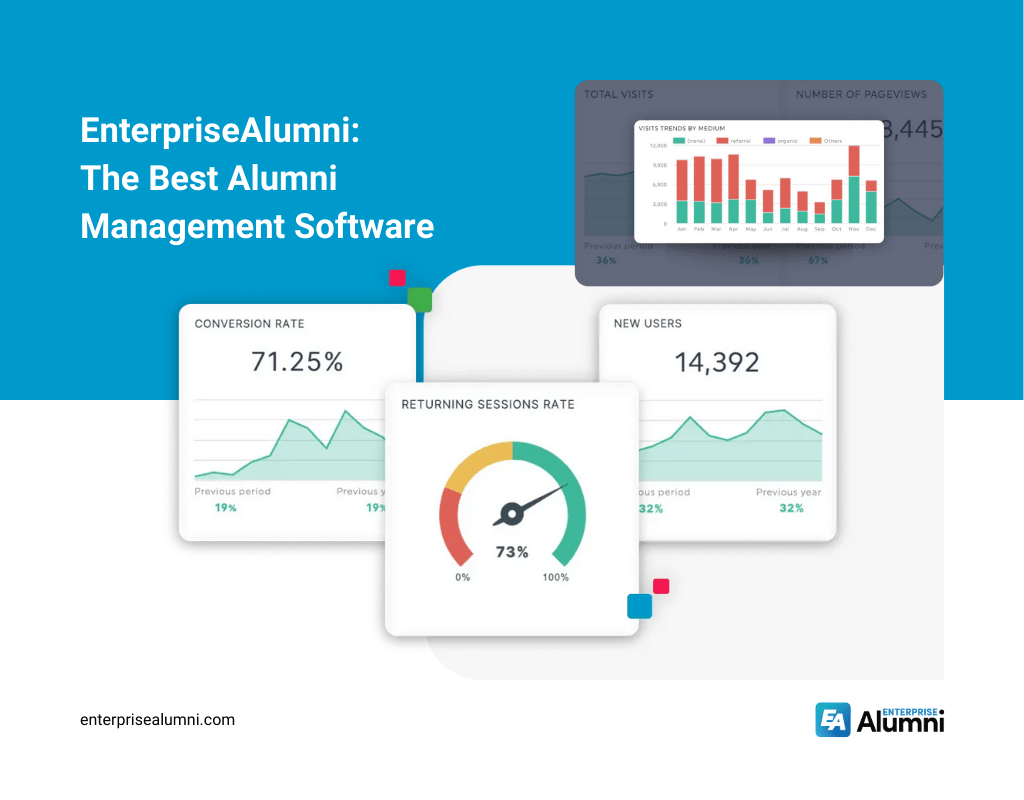 EnterpriseAlumni: The Best Alumni Management Software