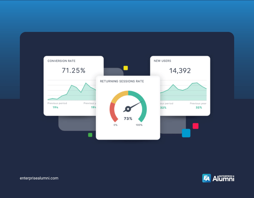 Corporate Alumni Network-3-min