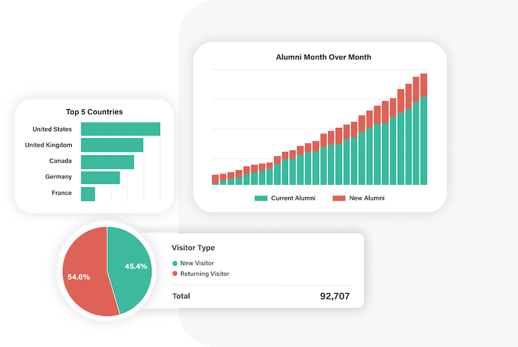 Data_Enrichment_Block