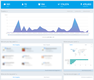 Alumni Social Report