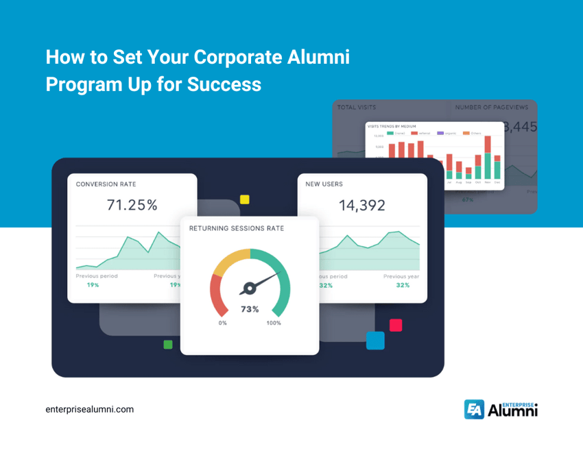 What Does Corporate Alumni-3-min