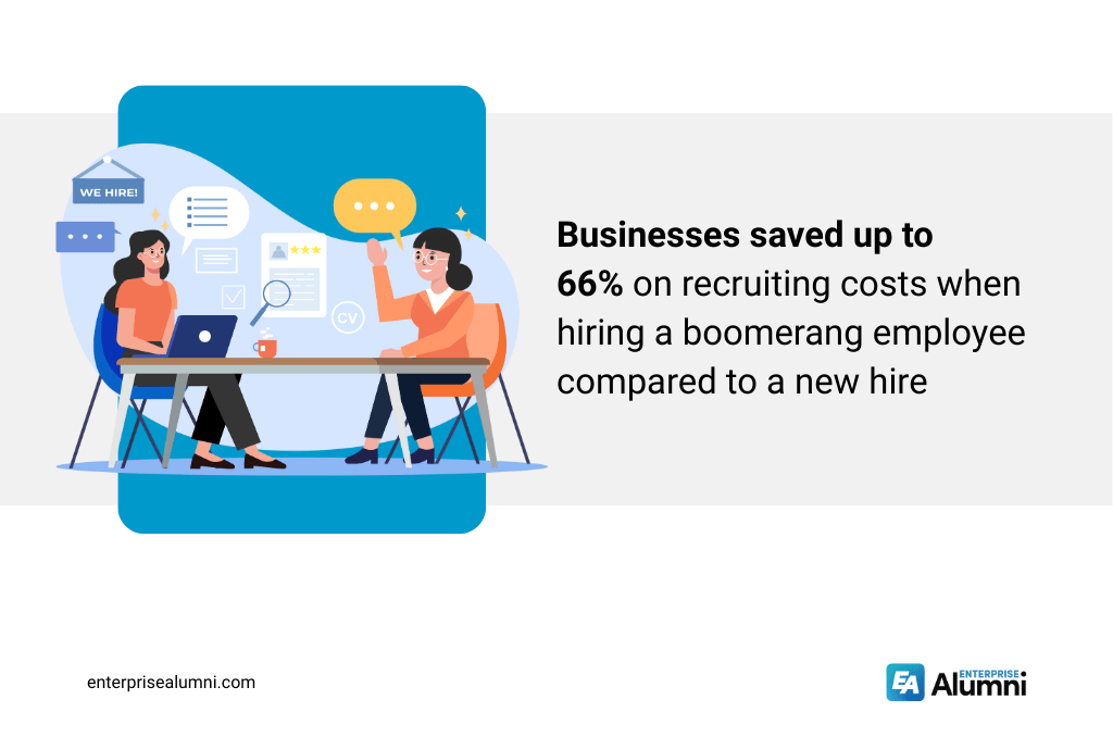 Why Alumni Programs Are Essential-2